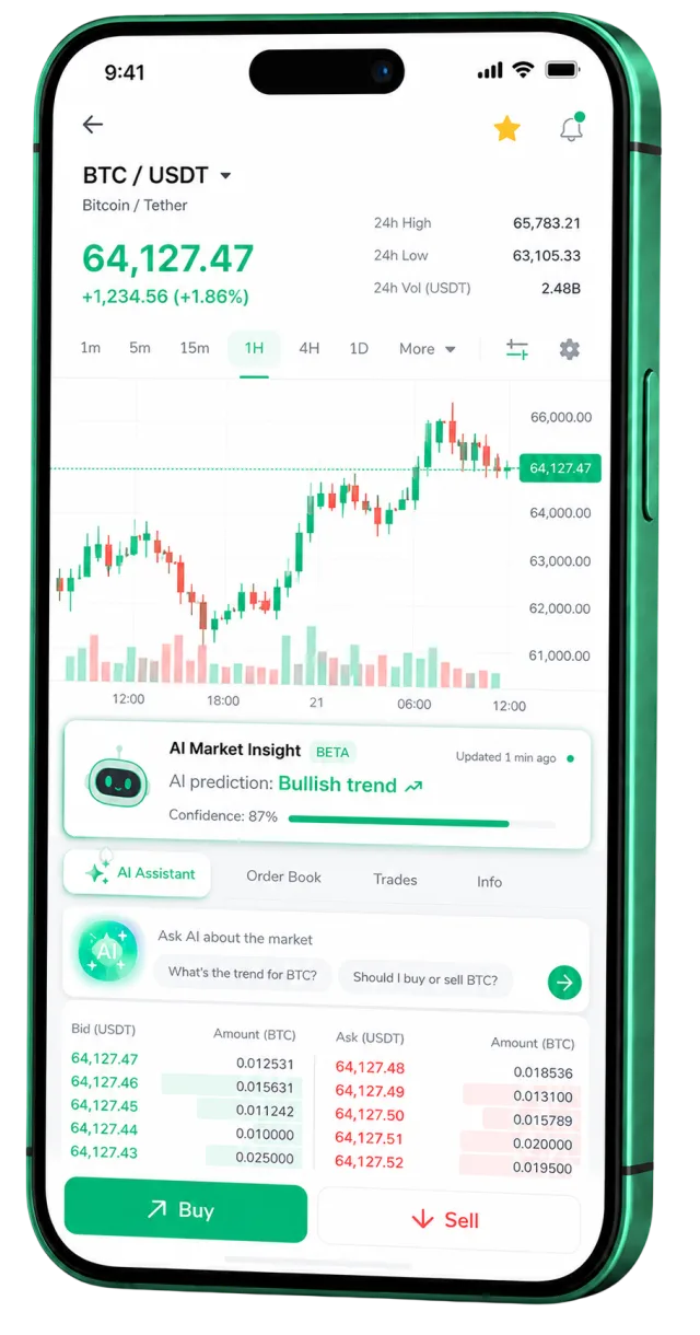 Aplicación móvil de trading Añaños Capital ejecutándose en un teléfono inteligente