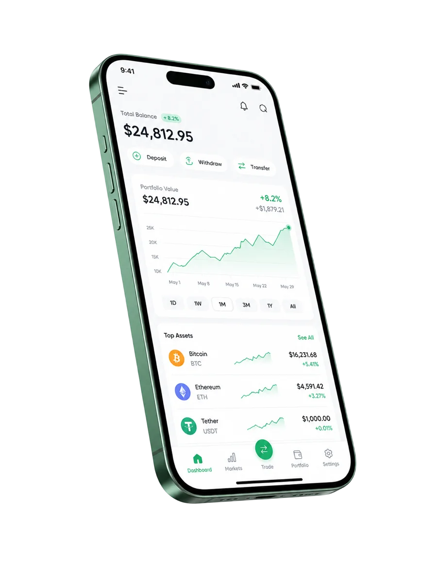 Vista previa de la plataforma de trading Añaños Capital